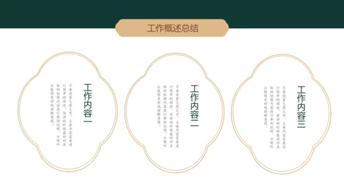 墨绿色简约中国风人资行政工作总结PPT主题