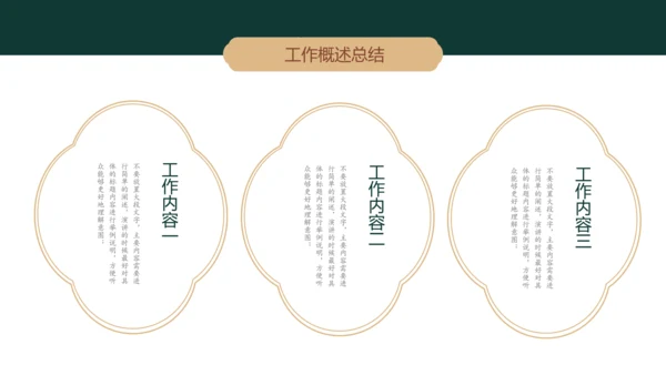 墨绿色简约中国风人资行政工作总结PPT主题