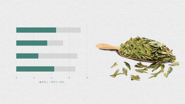 绿茶中国风茶道茶文化绿茶茶味通用PPT模板