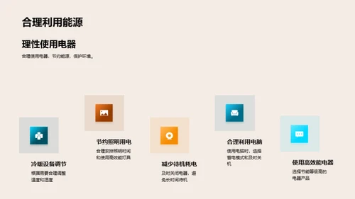 节能生活，美好地球