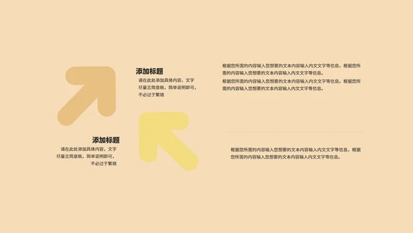 黄色简约风项目工作述职报告PPT模板