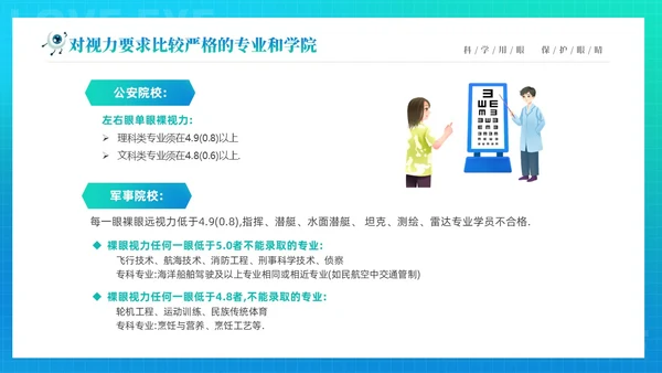 青色渐变简约卡通科学用眼保护视力6月6日全国爱眼日主题宣传P