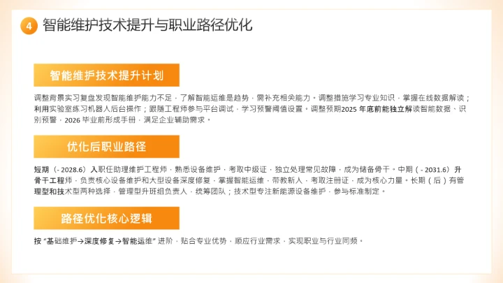 电气工程和自动化专业大学生求职个人能力综合展示职业生涯规划通用PPT模版