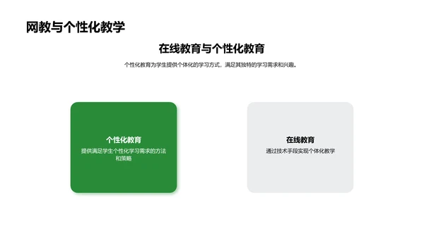 在线教育解析报告PPT模板