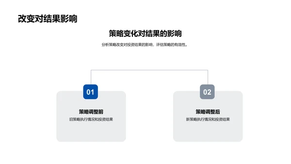 投资月报分享PPT模板