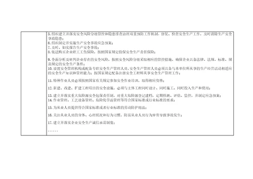 危险化学品企业安全生产管理责任清单