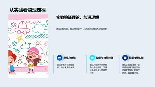 物理实验操作课PPT模板