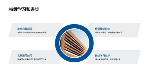 商务沟通：服务行业的秘密武器