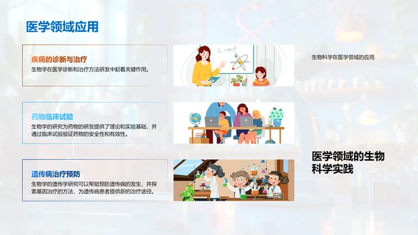 生物学教学解析PPT模板