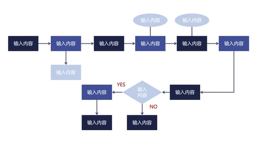 流程型检验关系可视图表合集PPT模板