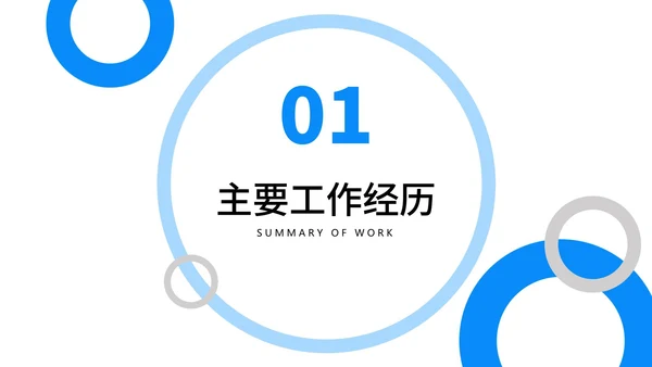 部门经理简历竞聘报告PPT模板