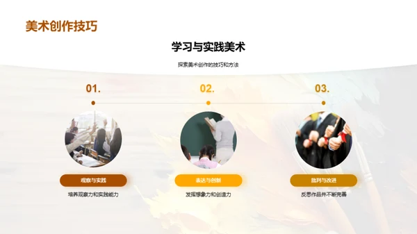 美术：源起与影响