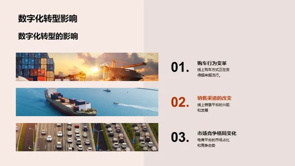双十一电商汽车销售探究