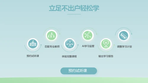 蓝色大气生物学主题班会PPT动态