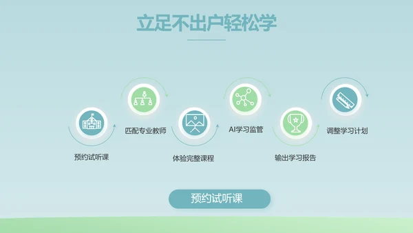 蓝色大气生物学主题班会PPT动态