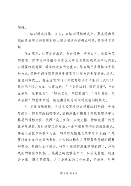 最新精编之对新时期县级党校工作的思考.docx