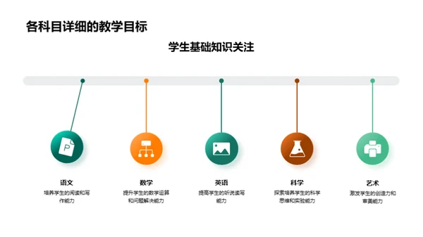 展望新学期