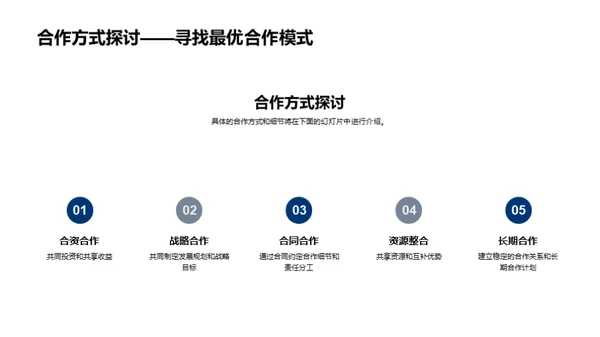 掌控未来：房地产市场策略