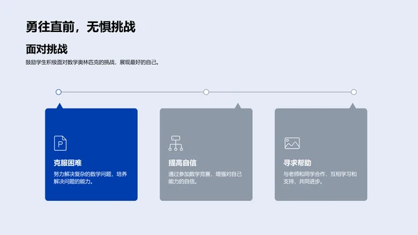 数学奥林匹克讲解PPT模板