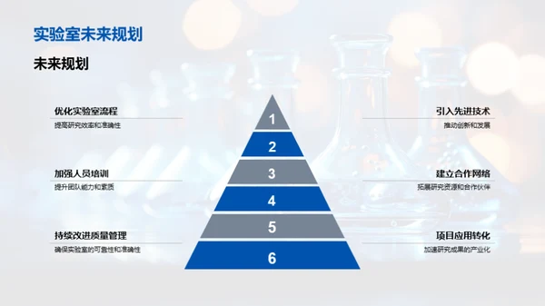 探索化学世界