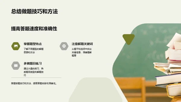 硕士考试全攻略