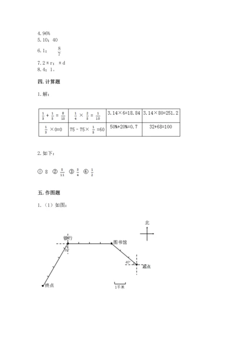 小学数学六年级上册期末测试卷带答案ab卷.docx