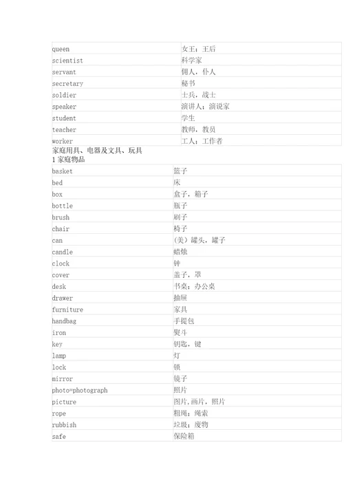 初中英语1600个词汇分类速记表共52页