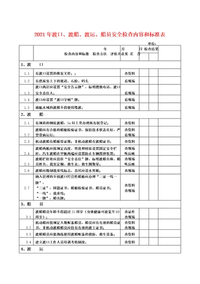 2021年渡口、渡船、渡运、船员安全检查内容和标准表