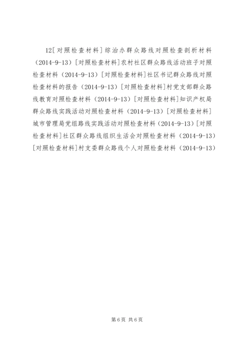 共青团委对照检查材料.docx