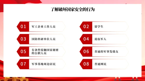 全民国家安全教育日主题班会PPT模板