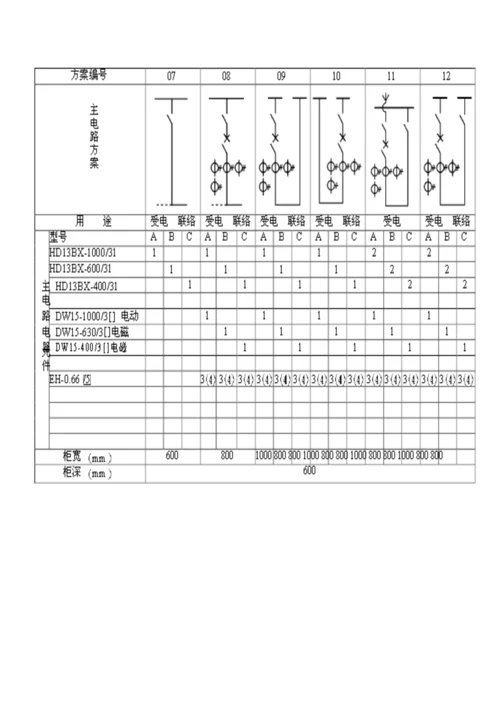 GGD低压开关柜专项说明书.docx