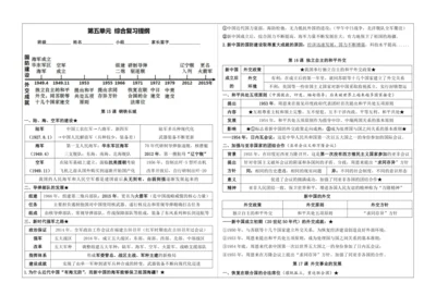 第五单元综合复习提纲