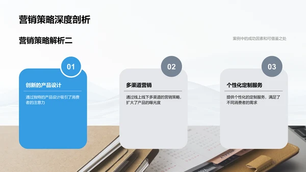 小寒节气营销报告PPT模板