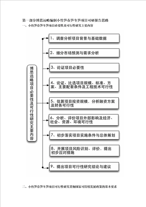 小竹笋春笋冬笋项目可行性研究报告发改立项备案2013年最新案例范文详细编制方案