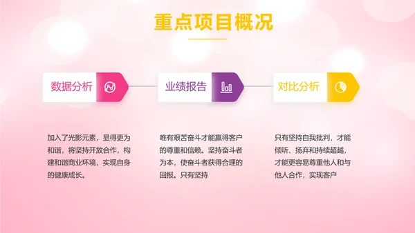 粉色卡通公司10周年庆ppt活动策划方案