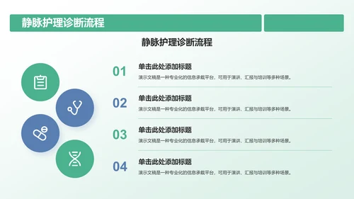 静脉护理诊断与治疗案例展示PPT