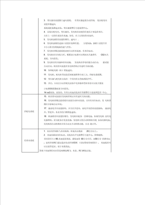 物业管理设施设备及配套部分设计要点