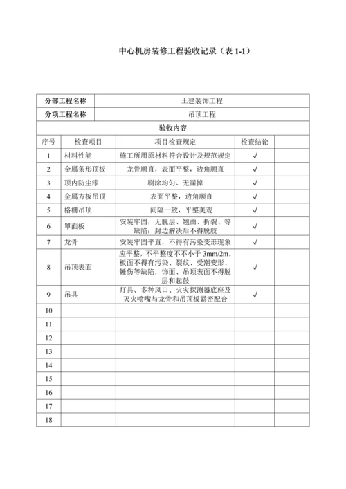 机房建设专项项目验收全面报告.docx