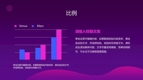 医疗科技产品发布会ppt模板