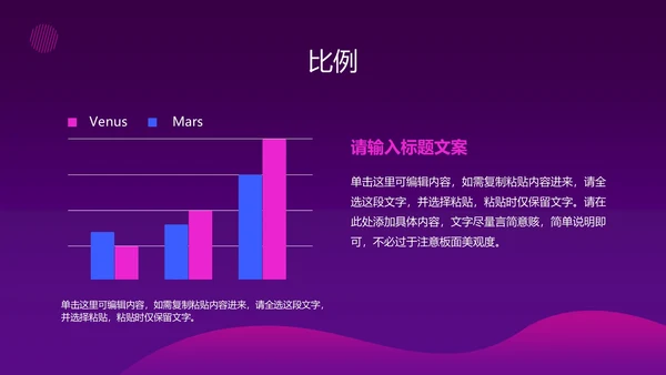 医疗科技产品发布会ppt模板