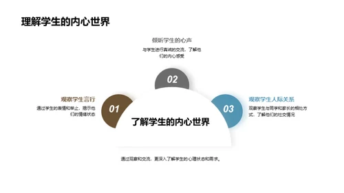 学生心理健康引领