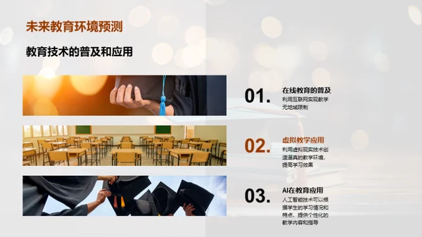 本科教育演变与展望