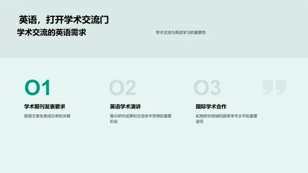 英语学习实务PPT模板