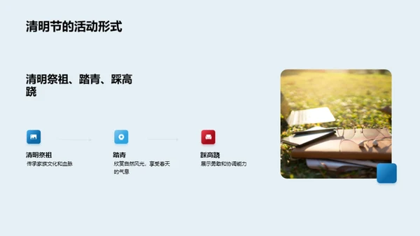 诗词下的清明文化