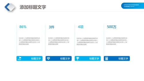 医生护士医疗医药医院工作总结计划PPT