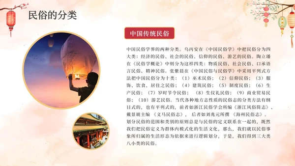 中国风传统民俗主题介绍PPT模板