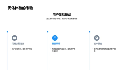 电商数字化金融转型PPT模板