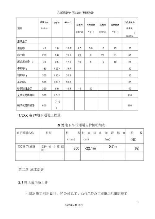 长螺旋灌注桩试桩施工方案