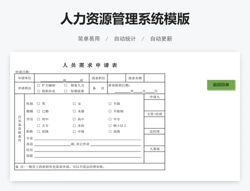 人力资源管理系统模版