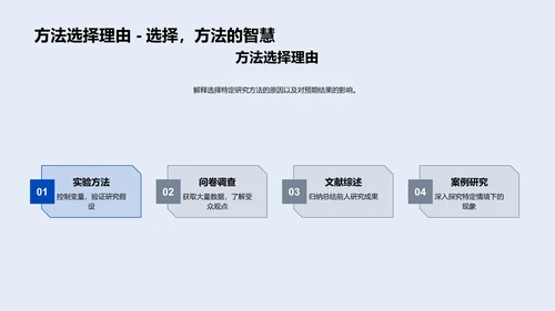 开题答辩研究指南PPT模板